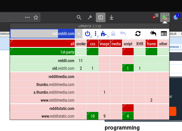 uMatrix Usage